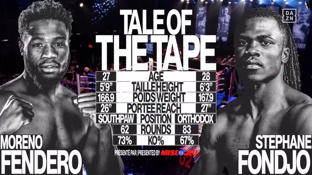 Moreno Fendero vs Stephane Fondjo – Sep 3, 2026