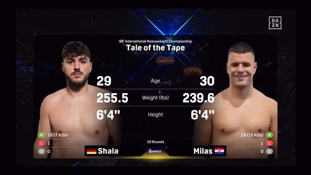 Petar Milas vs Granit Shala – Jan 10, 2026