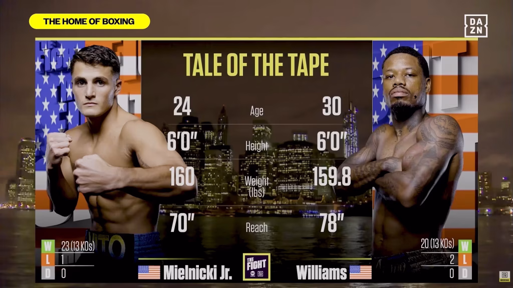 Vito Mielnicki Jr. vs Austin Williams – Sep 4, 2026