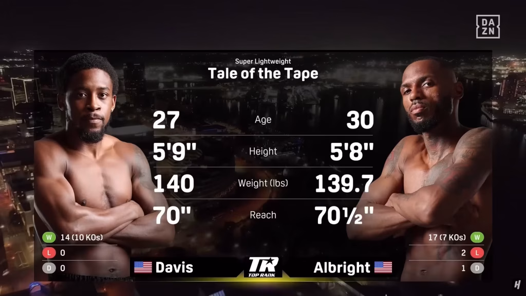 Keyshawn Davis vs Nahir Albright 2 – May 16, 2026