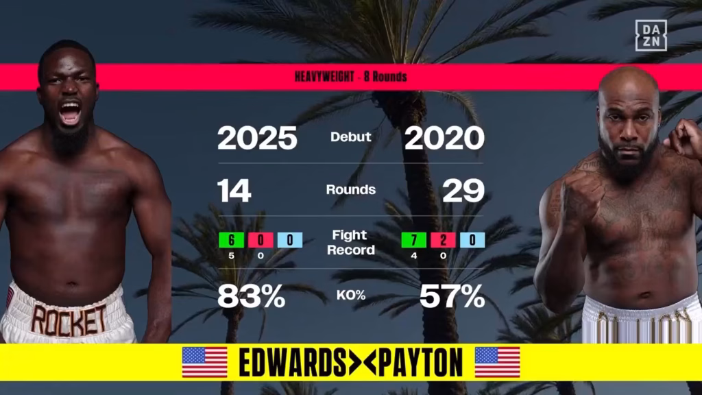 Joshua Edwards vs Garreth Payton – Jun 20, 2026