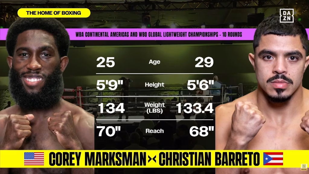 Corey Marksman vs Christian Barreto – Aug 28, 2026