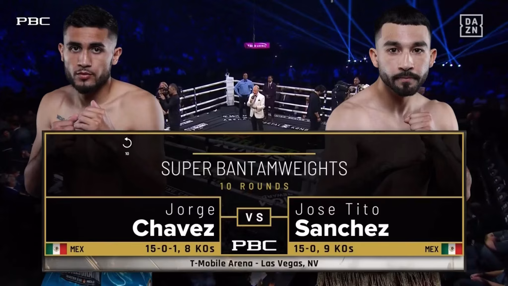 Jorge Chavez vs Tito Sanchez – May 2, 2026