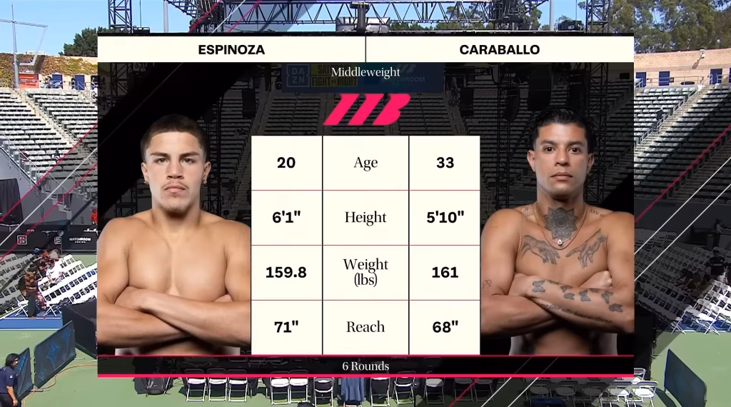 Frank Espinoza vs Luis Caraballo Ramos – Jul 18, 2026