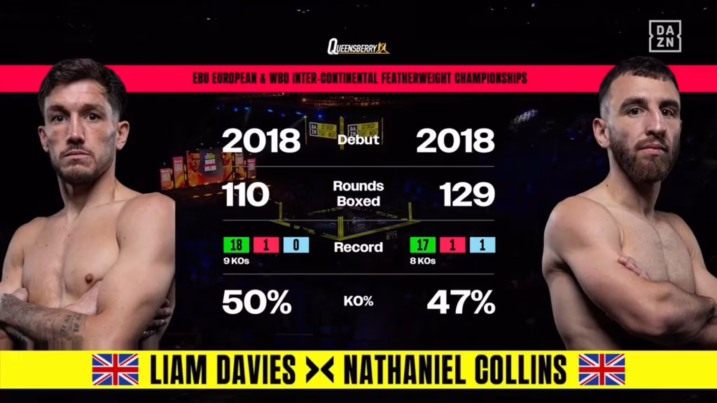 Liam Davies vs Nathaniel Collins – Sep 26, 2026