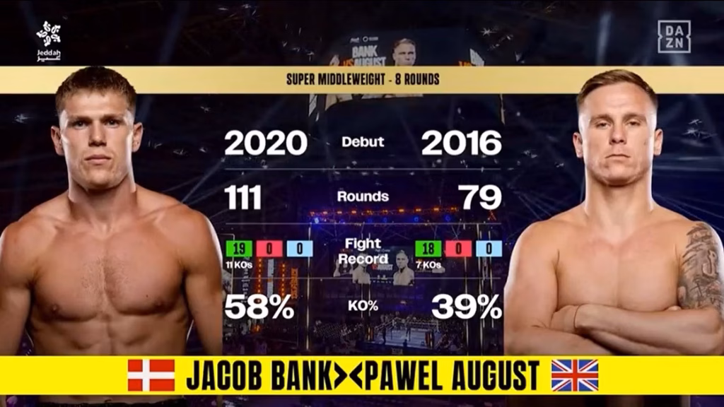 Jacob Bank vs Pawel August – Jul 25, 2026