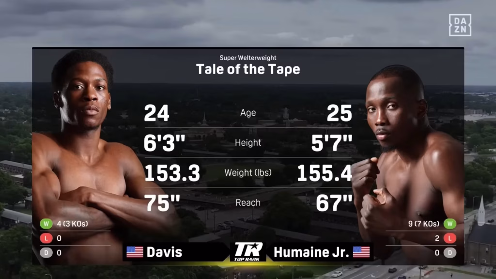 Keon Davis vs Edwine Humaine Jr – May 16, 2026