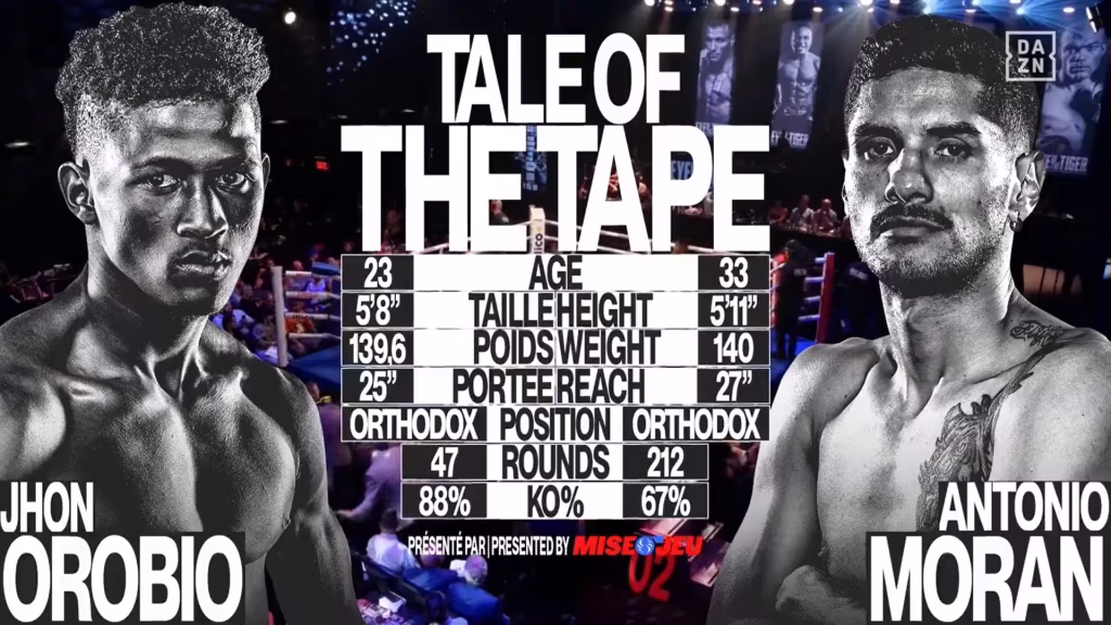Jhon Orobio vs Antonio Moran – Sep 3, 2026