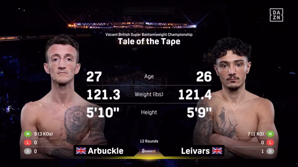 Dylan Arbuckle vs Nico Leivars – Apr 17, 2026