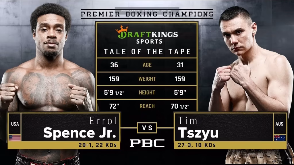 Errol Spence Jr. vs Tim Tszyu – Jul 25, 2026