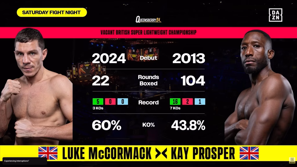 Luke McCormack vs Kay Prospere – Sep 26, 2026