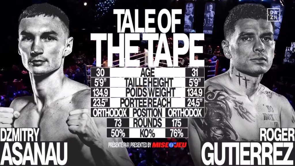 Dzmitry Asanau vs Roger Gutierrez – Jun 4, 2026