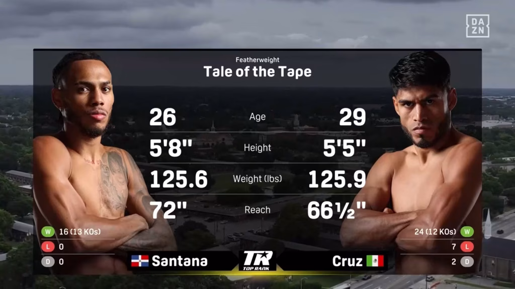 Yan Santana vs Cristian Cruz Chacon – May 16, 2026