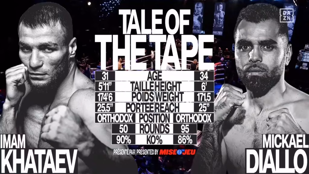 Imam Khataev vs Mickael Diallo – Jun 4, 2026