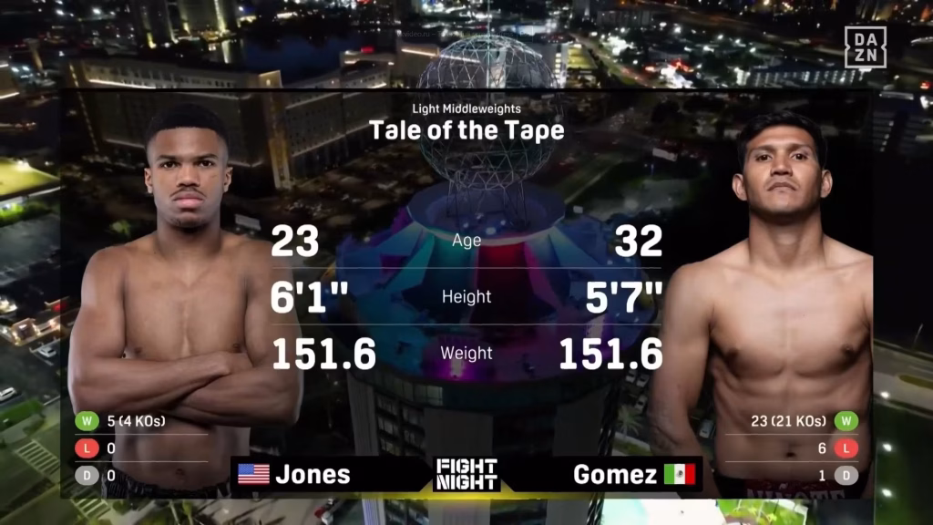 Omari Jones vs Christian Gomez – Mar 21, 2026
