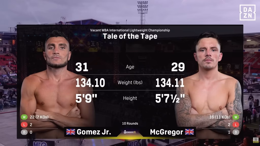 Michael Gomez Jnr vs Lee McGregor – May 16, 2026