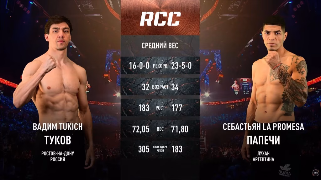 Vadim Tukov vs Sebastian Horacio Papeschi – May 30, 2026