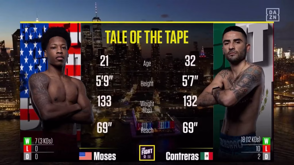 Zaquin Moses vs Angel Antonio Contreras – Sep 4, 2026