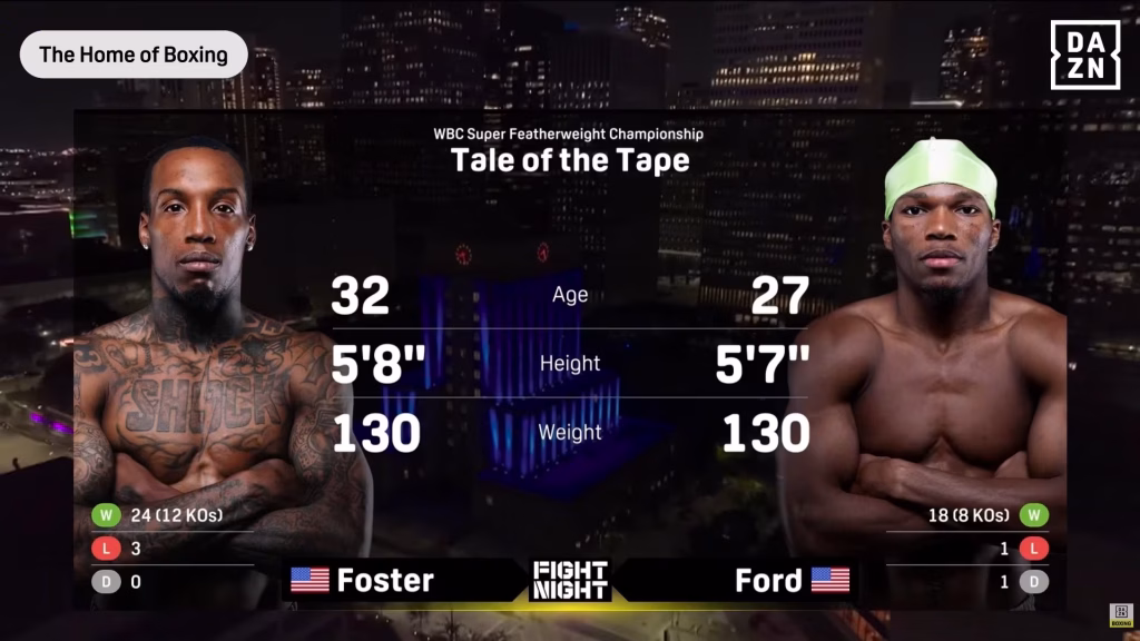 O’Shaquie Foster vs Raymond Ford – May 30, 2026