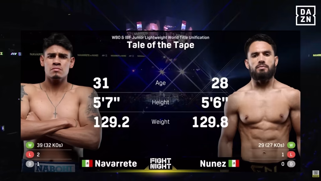 Emanuel Navarrete vs Eduardo Nunez – Feb 28, 2026