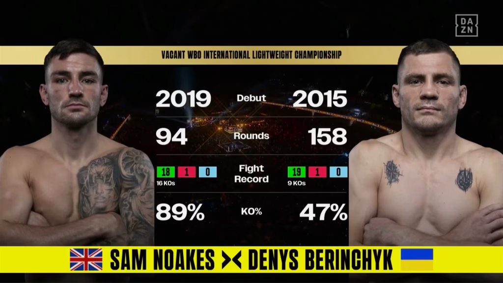 Sam Noakes vs Denys Berinchyk – Aug 29, 2026