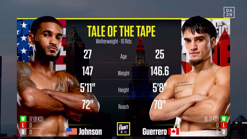 Delante Johnson vs Christopher Guerrero – Jul 4, 2026