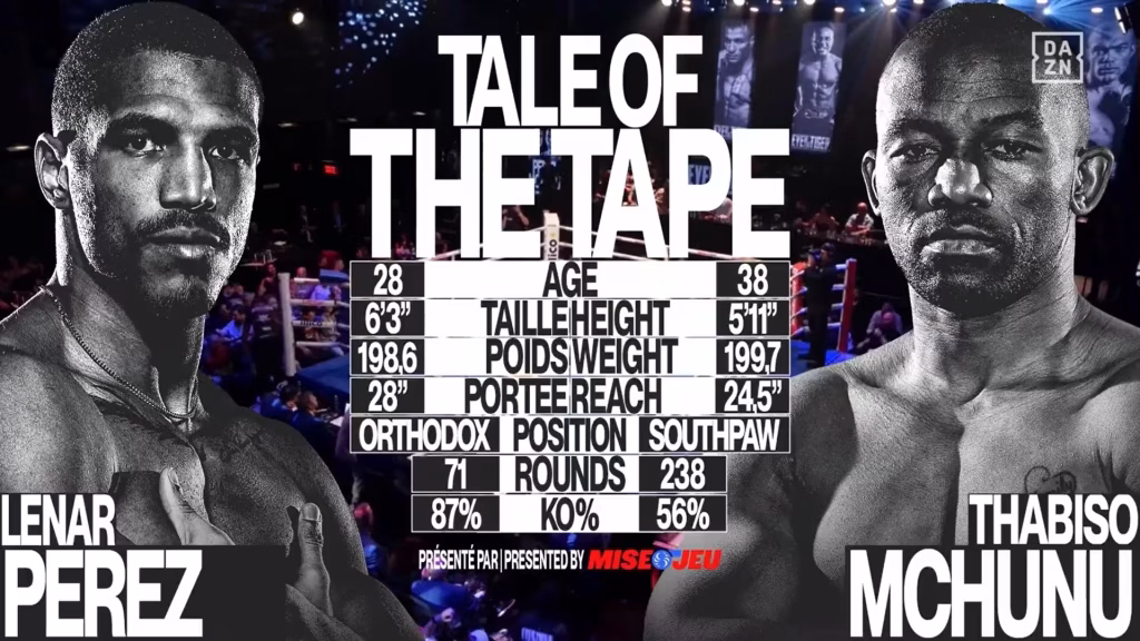 Lenar Perez vs Thabiso Mchunu – Sep 3, 2026