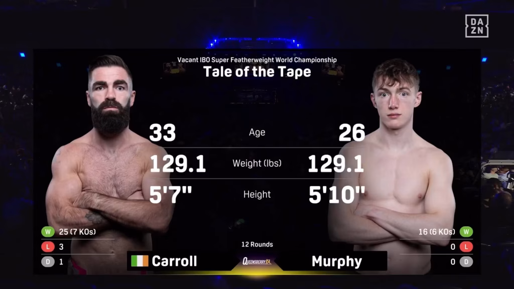 Jono Carroll vs Colm Murphy – Mar 14, 2026
