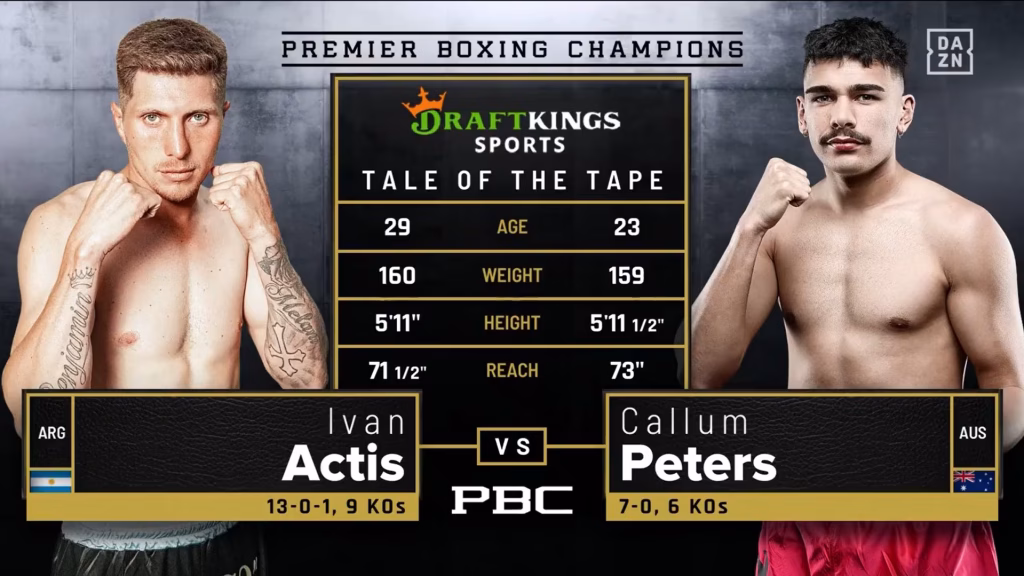 Callum Peters vs Ivan Ricardo Actis – Jul 25, 2026