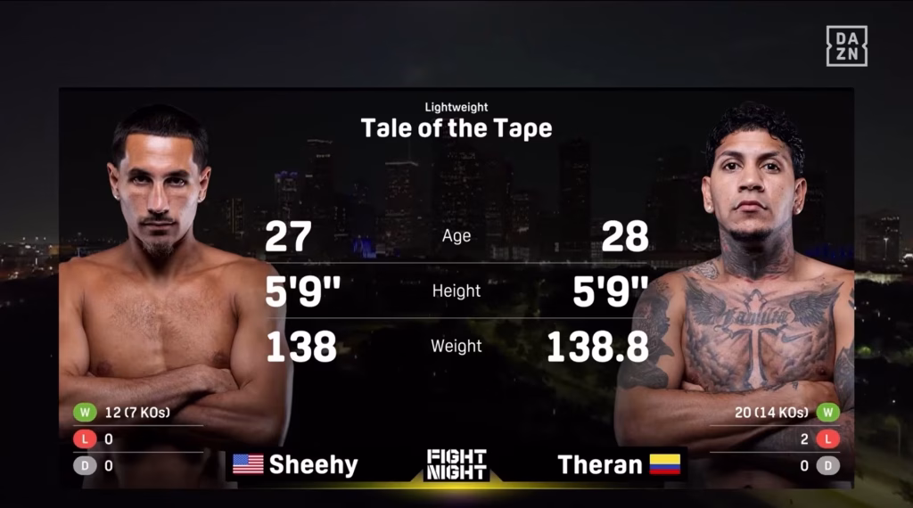 Charlie Sheehy vs Nike Theran – May 30, 2026