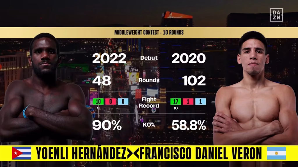 Yoenli Hernandez vs Francisco Daniel Veron – Aug 22, 2026