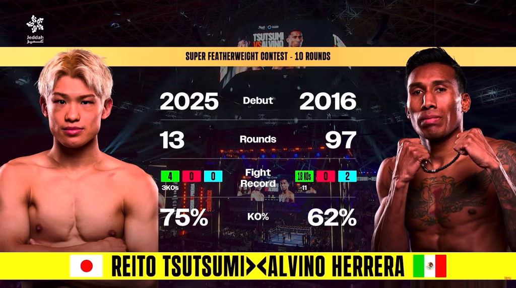 Reito Tsutsumi vs Alvino Herrera Meza – Jul 25, 2026