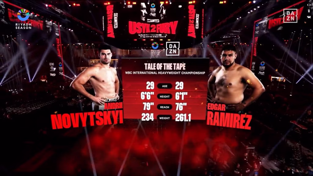 Andrii Novytskyi vs Edgar Ramirez – Dec 21, 2024