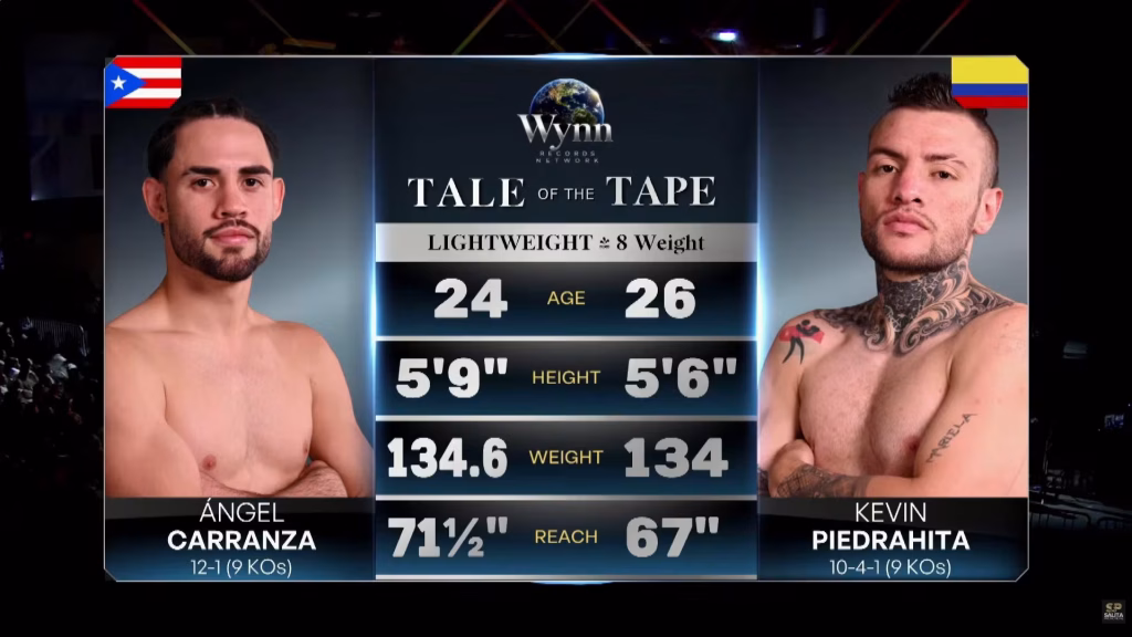 Angel Carranza vs Kevin Piedrahita – Sep 26, 2026