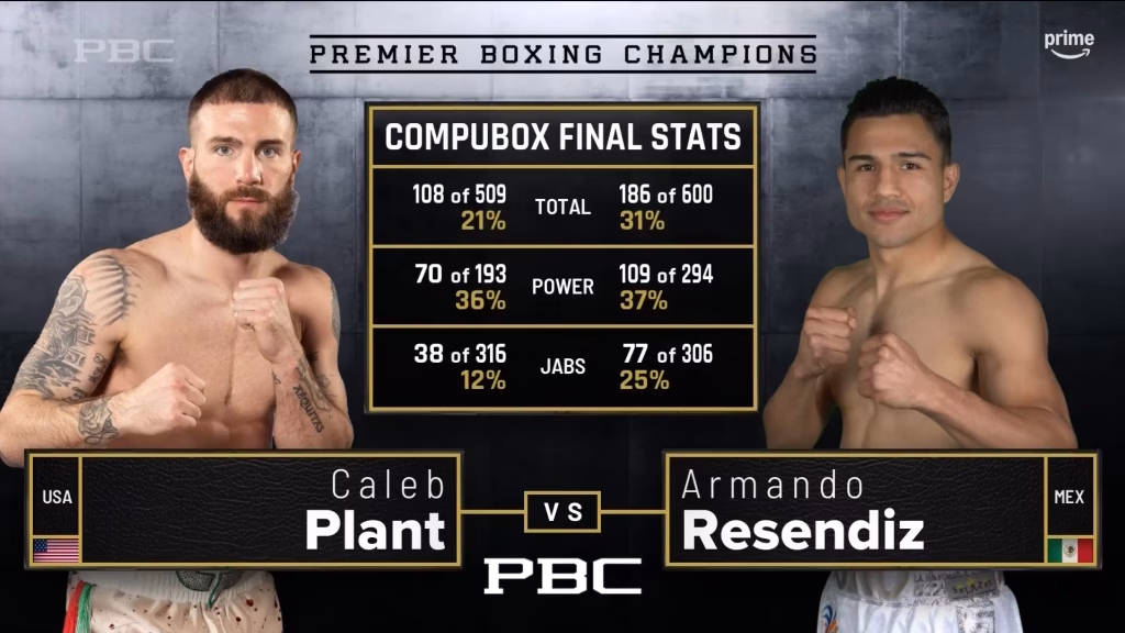 Armando Resendiz vs Caleb Plant – May 31, 2025