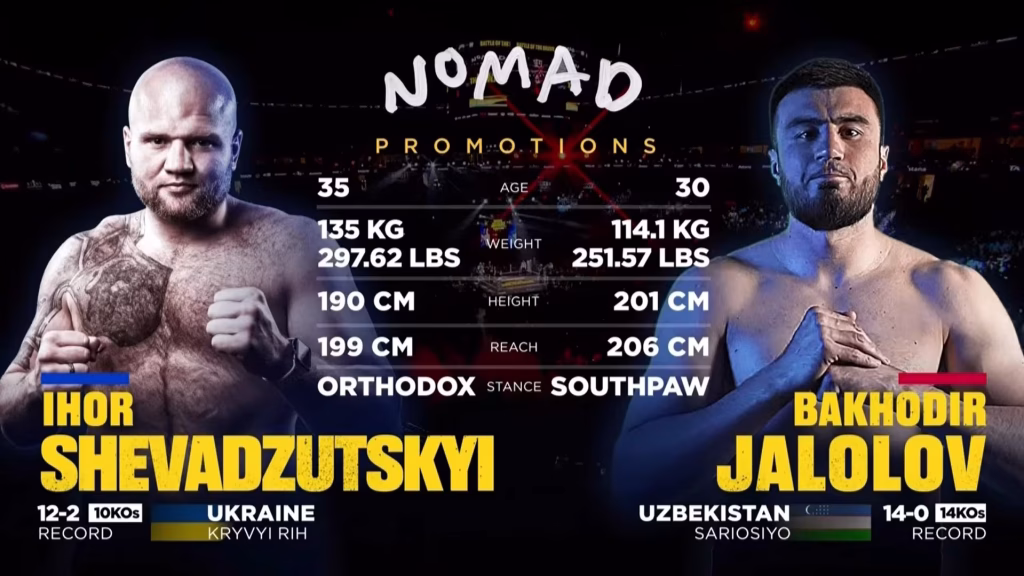 Bakhodir Jalolov vs Ihor Shevadzutskyi – Apr 5, 2025