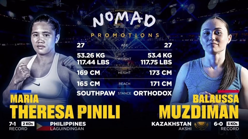 Balaussa Muzdiman vs Maria Theresa Pinili – Apr 5, 2025