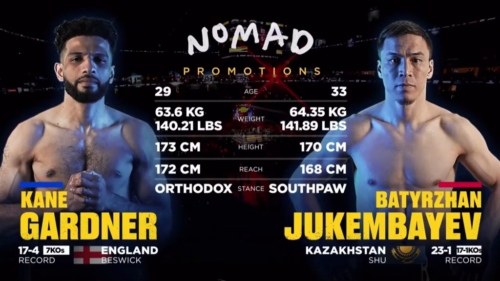 Batyrzhan Jukembayev vs Kane Gardner – Apr 5, 2025