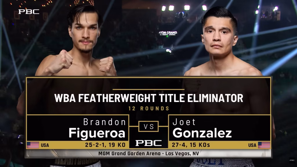 Brandon Figueroa vs Joet Gonzalez – Jul 19, 2025