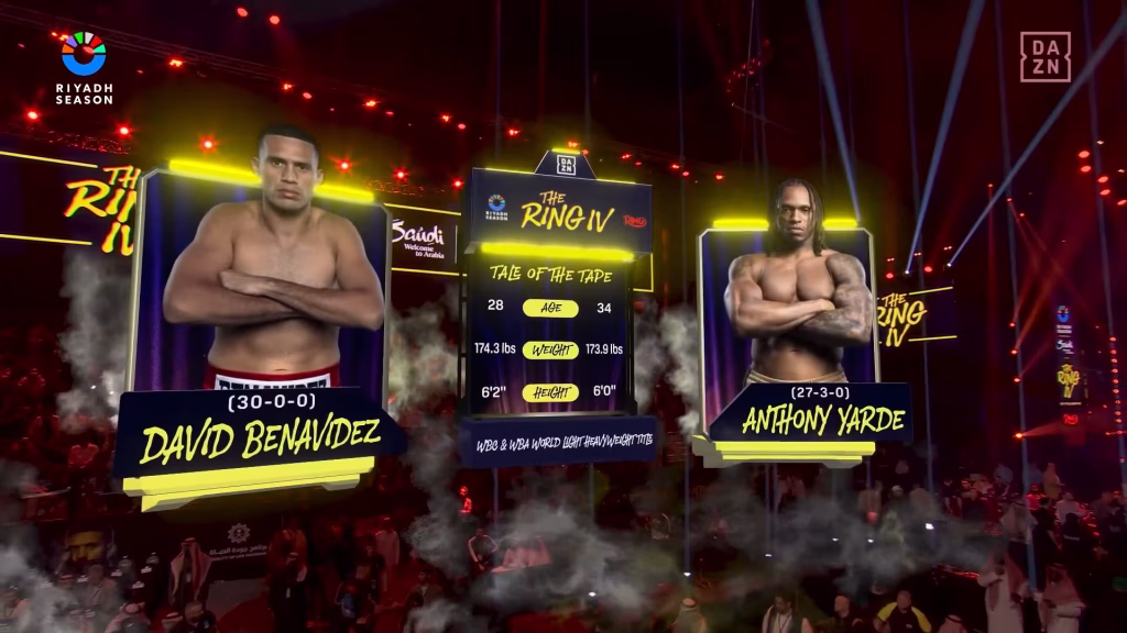 David Benavidez vs Anthony Yarde – Nov 22, 2025