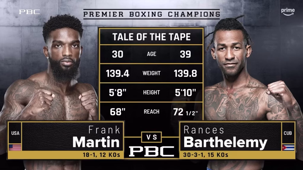 Frank Martin vs Rances Barthelemy – Dec 6, 2025