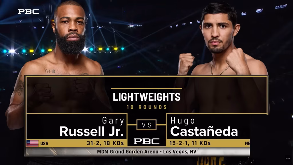 Gary Russell Jr vs Hugo Castaneda – Jul 19, 2025