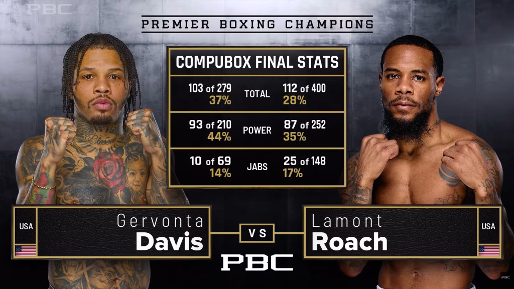 Gervonta Davis vs Lamont Roach Jr – Mar 1, 2025