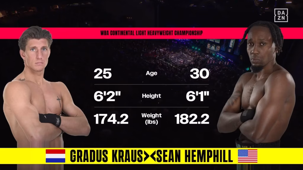 Gradus Kraus vs Sean Hemphill – Aug 8, 2026