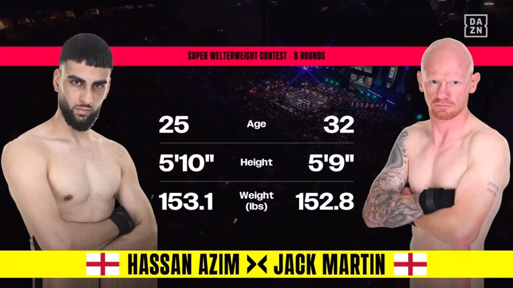 Hassan Azim vs Jack Martin – Aug 8, 2026