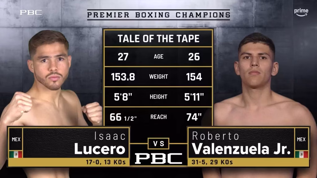 Isaac Lucero vs Roberto Valenzuela Jr – Dec 6, 2025