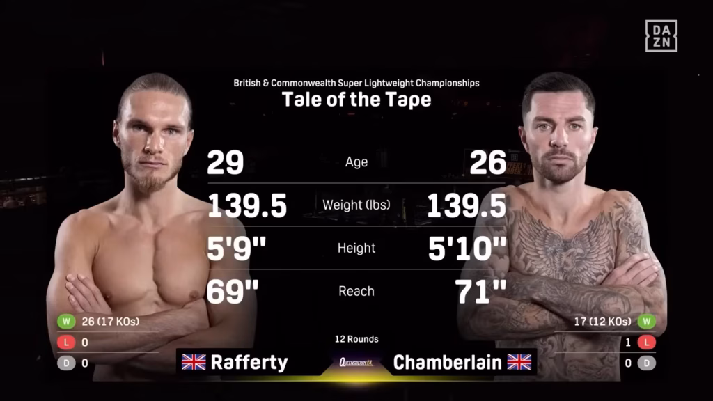 Jack Rafferty vs Mark Chamberlain – Aug 23, 2025