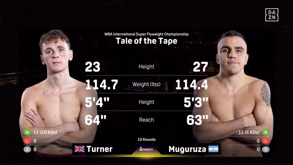 Jack Turner vs Nicolas Agustin Muguruza – Aug 23, 2025