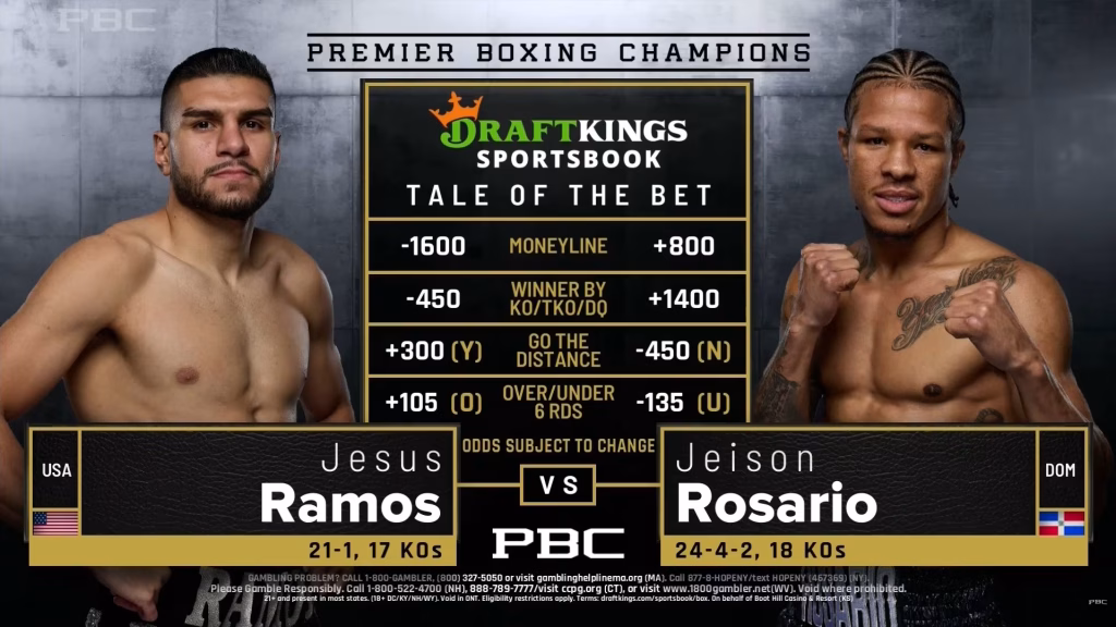 Jesus Ramos Jr vs Jeison Rosario – Feb 1, 2025