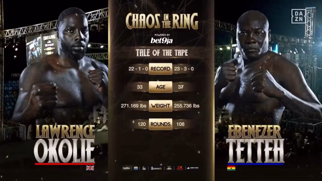 Lawrence Okolie vs Ebenezer Tetteh – Dec 21, 2025
